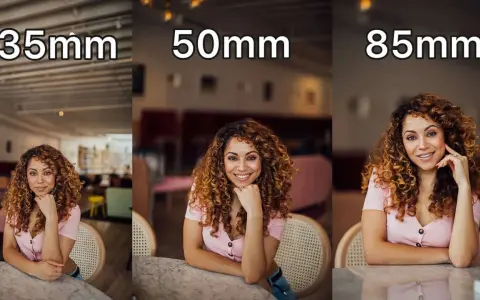 Confronto tra obiettivi 35mm, 50mm e 85mm per progetti fotografici. La modella sorride in diverse inquadrature.