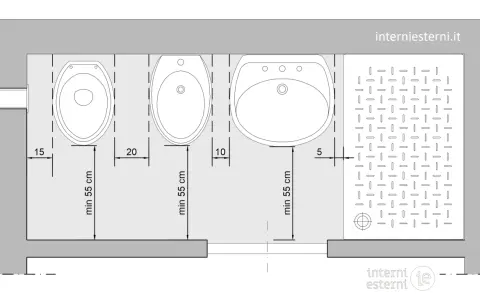 Pianta di un bagno di 4 mq con water, bidet, lavabo e piatto doccia. Misure minime per la disposizione degli elementi.