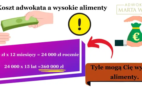 Koszty adwokata w sprawie o alimenty: Czy to się opłaca?