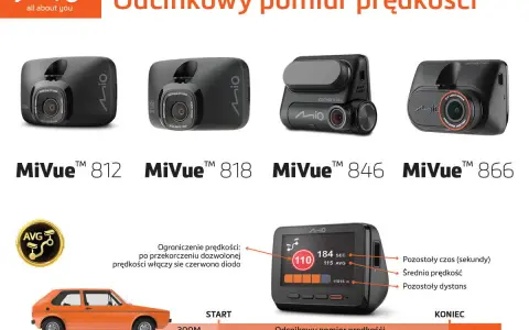 Kamery Mio MiVue do odcinkowego pomiaru prędkości. Wyświetlacz pokazuje średnią prędkość, czas i dystans. Tolerancja prędkości sygnalizowana czerwoną diodą.