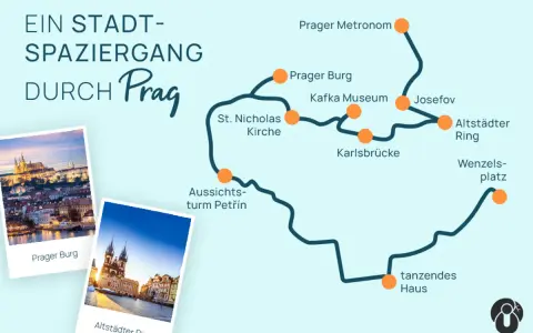 Stadtplan für Prag mit Sehenswürdigkeiten wie Prager Burg und Altstädter Ring. Perfekt für Prag Sightseeing!