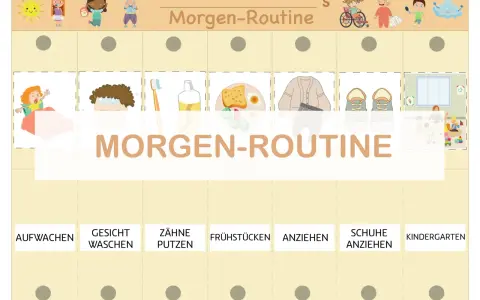Eine bunte Vorlage für die Morgenroutine von Kindern: Aufwachen, Zähneputzen, Frühstücken, Anziehen, Schuhe an und ab in den Kindergarten.