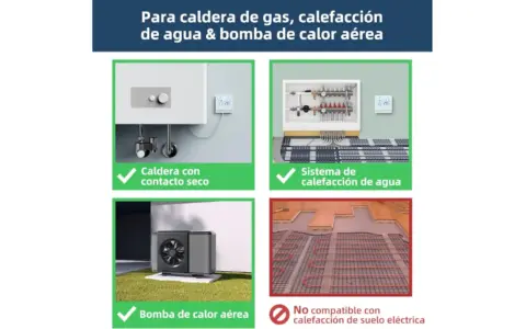 Imagen muestra sistemas de calefacción compatibles con calderas de gas. Es malo encender y apagar la caldera de gas frecuentemente.