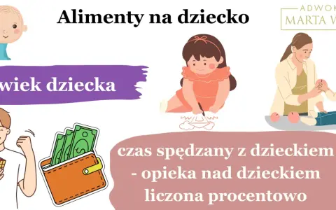 Rozprawa o alimenty: wiek dziecka, czas spędzany z dzieckiem i opieka nad dzieckiem liczone procentowo. Adwokat Marta Wnuk.