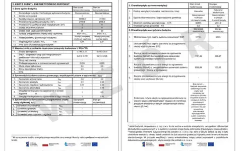 Czy audyt energetyczny budynku jest obowiązkowy? Sprawdź, kto musi go zrobić