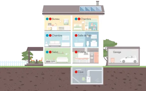 Illustration d'une maison avec ses pièces (bureau, chambres, salon, cuisine, salle de bain, cave, garage). Utile pour savoir comment calculer le nombre de pièces pour une assurance habitation.