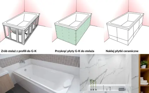 Instrukcja zabudowy wanny płytkami: stelaż, płyty G-K, a na końcu efektowne płytki ceramiczne.