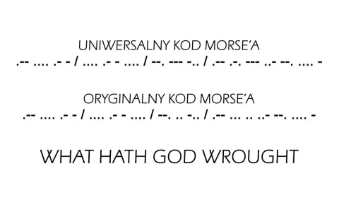 Uniwersalny i oryginalny alfabet morski, pokazujący pierwsze słowa telegrafu: "WHAT HATH GOD WROUGHT".