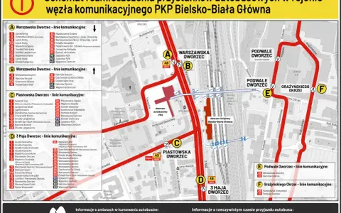 Schemat rozkład jazdy autobusów Bielsko: linie komunikacyjne dworców PKP, Warszawska, Piastowska, 3 Maja, Podwale i Grażyńskiego.
