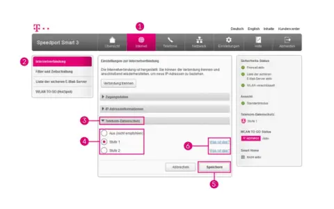 Telekom Speedport Smart 3: Einstellungen für sicheres WLAN. Die Option "Telekom-Datenschutz" ist auf Stufe 1 eingestellt.