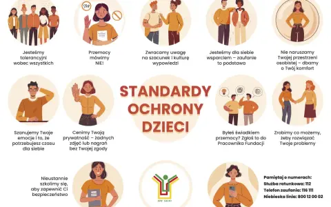Grafika przedstawia zasady ochrony dzieci. Jedna z ilustracji pokazuje, jak nie reagować na zastraszanie dziecka przez innego rodzica, mówiąc stanowcze "NIE!".
