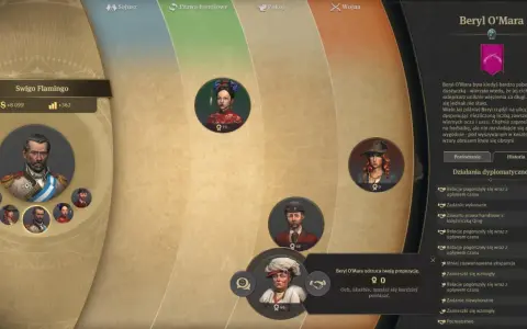 Anno 1800 poradnik: interfejs gry z postaciami, zasobami i opcjami dyplomatycznymi.