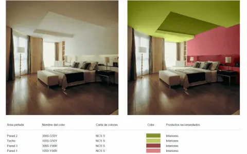 Habitación de hotel con paredes y techo pintados en colores vibrantes, usando el natural color system para un diseño moderno.