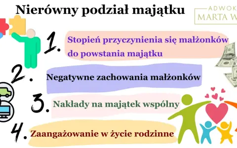 Argumenty do nierównego podziału majątku: stopień przyczynienia, negatywne zachowania, nakłady i zaangażowanie w życie rodzinne.