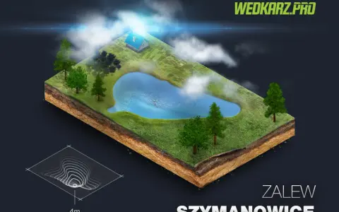 Izometryczny przekrój terenu z jeziorem, domkiem i drzewami. Pod spodem mapa batymetryczna. Zalew Szymanowice.
