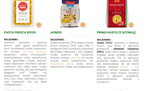 Jak wybrać tortellini? Skład, marki i nadzienia - Poradnik