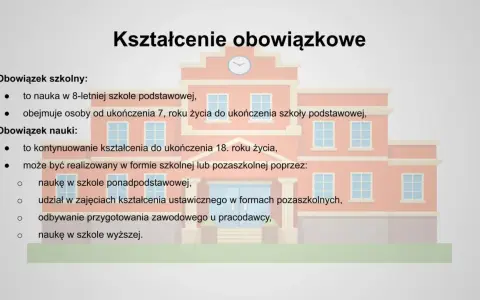 Ilustracja przedstawia budynek szkolny z tekstem "Kształcenie obowiązkowe".