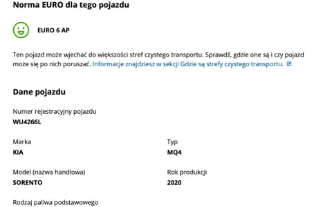 Norma Euro: Czy Twoje auto wjedzie do Strefy Czystego Transportu?