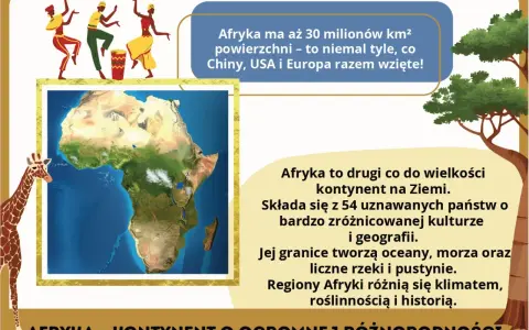 Ilustracja przedstawia mapę Afryki, żyrafę i tańczące postacie. Podkreśla różnorodność krajów afrykańskich, ich kulturę i geografię.