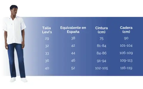 Tabla de tallas Levi's con equivalencia en España. Un hombre joven viste jeans. Talla 30x32 equivalencia mujer.