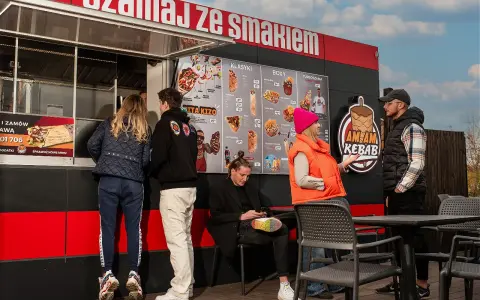 Jak otworzyć kebab krok po kroku i uniknąć najczęstszych błędów