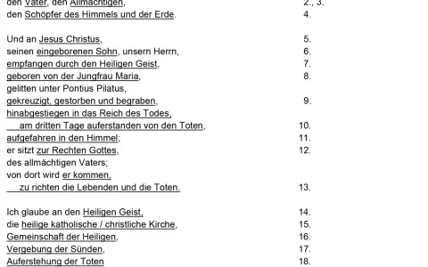 Glaubensbekenntnis katholisch text: Ich glaube an Gott, den Vater, den Allmächtigen, den Schöpfer des Himmels und der Erde. Und an Jesus Christus, seinen eingeborenen Sohn, unsern Herrn.