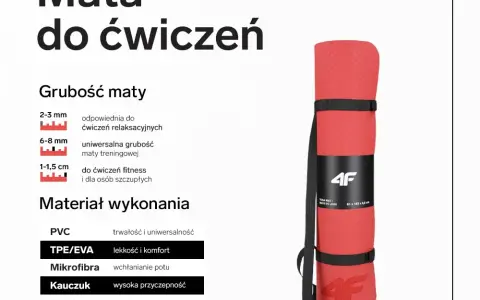 Jaka mata do ćwiczeń? Przewodnik: wybierz idealną dla Twoich potrzeb