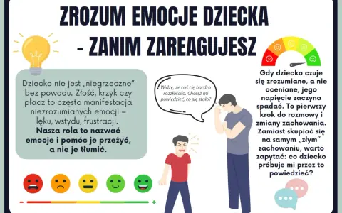 Jak pomóc dziecku radzić sobie z emocjami? Zrozumienie, nazwanie i akceptacja uczuć to klucz do wsparcia malucha.