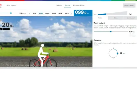 Symulator zasięgu roweru elektrycznego Bosch. Ustawienia: 20 km/h, 100 kg wagi, 60 rpm.