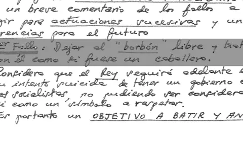 Comentarios de texto sobre cómo reaccionar ante los fallos. Se discute dejar al "borbón" libre y el intento de un rey de tener un gobierno socialista.