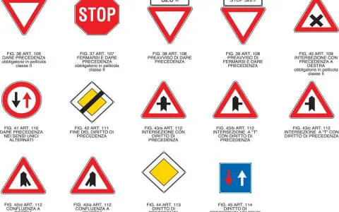 Vari segnali di indicazione colori: STOP, dare precedenza, incroci, confluenze e diritto di precedenza.
