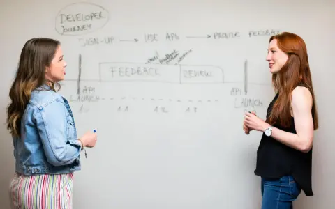 Dos mujeres discuten un diagrama de "Developer Journey" en una pizarra. Una profesora explica el proceso.