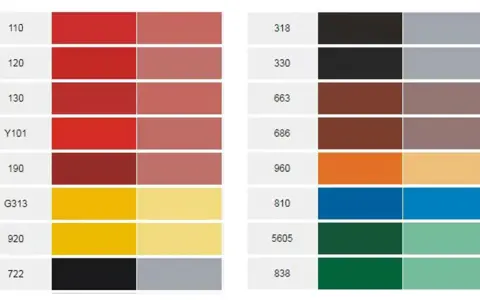 Tableaux de couleurs présentant des échantillons de pigments synthétiques, allant du rouge au vert, avec des numéros de référence.