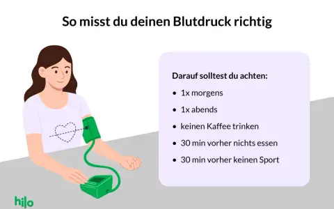 Frau misst Blutdruck. Tipps gegen 24 stunden-blutdruckmessung falsche werte: morgens/abends messen, kein Kaffee, vorher nichts essen/Sport treiben.