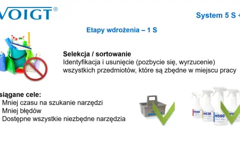 Schemat sprzątania: selekcja i sortowanie narzędzi, by uniknąć błędów i oszczędzić czas.