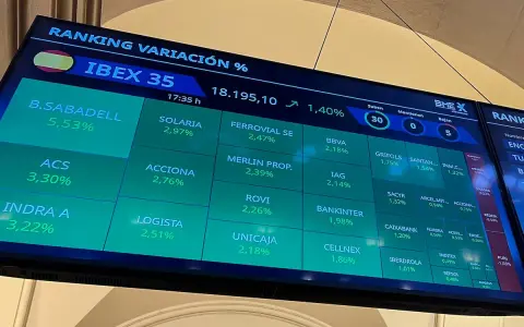 Pantalla del IBEX 35 con BBVA al 2,18%. El índice sube un 1,40% a las 17:35h.