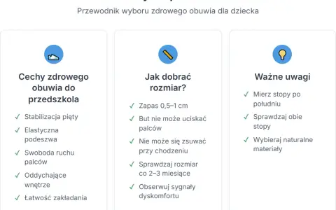Idealne buty do przedszkola: Jak wybrać dla zdrowej stopy dziecka?
