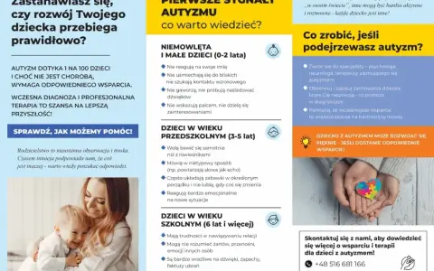 Objawy autyzmu u kobiet mogą być subtelne. Ulotka przedstawia sygnały wczesnego autyzmu u dzieci w różnym wieku.
