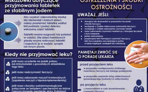Jaki lek na promieniowanie? Ochrona tarczycy przed radioaktywnym jodem