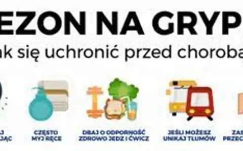 Grafika przedstawia ikony: osoba zasłaniająca usta, mycie rąk, zdrowa żywność, unikanie tłumów, szczepienie.