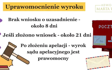 Jak uzyskać wyrok rozwodowy? Od pozwu do prawomocności