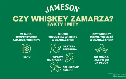 Czy alkohol zamarza? Informacje o temperaturze zamarzania whiskey, skutkach jej przechowywania w zamrażarce i wpływie na smak.
