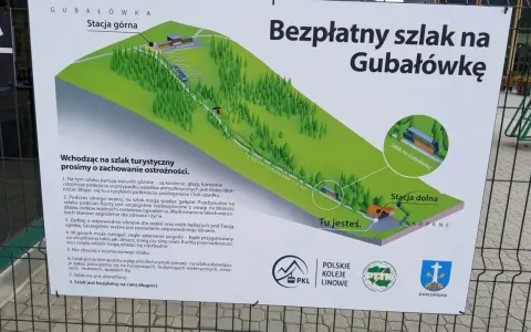 Ilustracja przedstawia mapę bezpłatnego szlaku na Gubałówkę, z zaznaczoną stacją górną i dolną, kolejką linową i trasą pieszą.