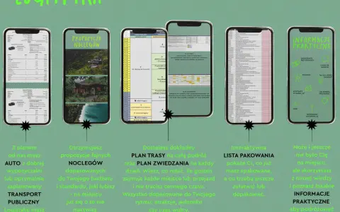 Plan wycieczki 7 dniowe po Polsce: szczegółowy plan dnia, noclegi, transport i praktyczne informacje.