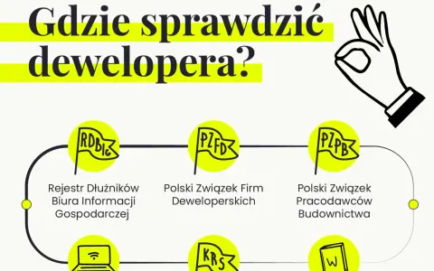 Jak sprawdzić dewelopera? 5 kroków do bezpiecznego zakupu mieszkania