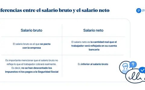 Entiende cómo pasar de bruto a neto: el bruto es el pactado, el neto es el real en tu cuenta tras descuentos.