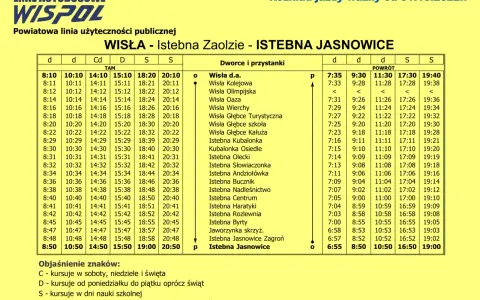 Galicja Express rozkład jazdy – sprawdź godziny i przystanki teraz