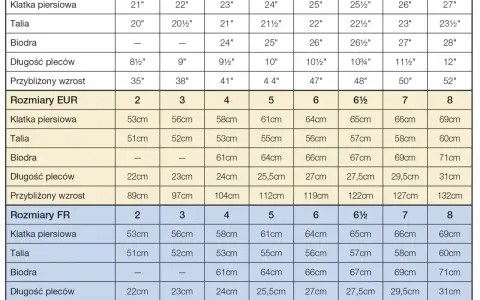 Tabela rozmiarów odzieży: US, EUR, FR. Rozmiar 146 odpowiada wiekowi ok. 10-12 lat, wzrost ok. 146 cm.