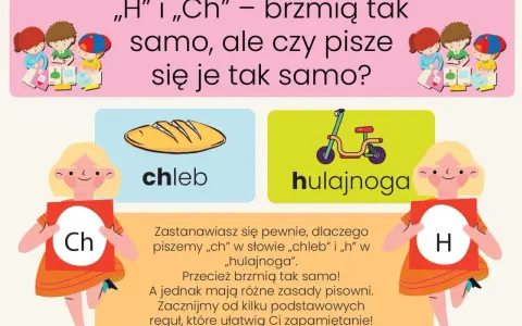 Dzieci uczą się, kiedy piszemy ch. Obok chleba i hulajnogi, dziewczynki trzymają litery "Ch" i "H".
