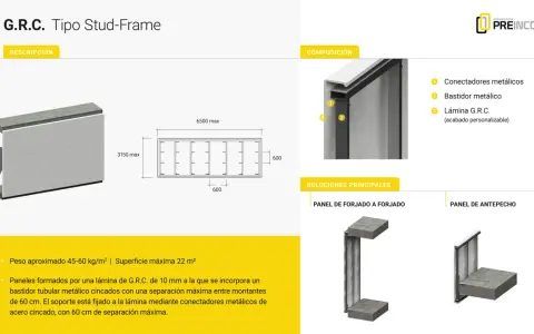 Panel GRC tipo Stud-Frame con bastidor metálico y conectores. Muestra dimensiones y composición.